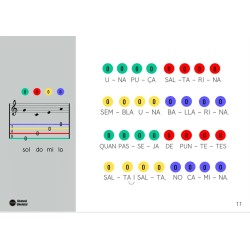 Pack Pedagogía para el ukelele