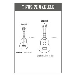 Pack Pedagogía para el ukelele